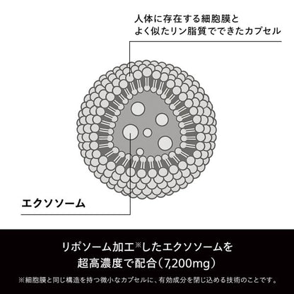 PureStem 高濃度エクソソーム リペアクリーム 30g 国内最高濃度40％配合 [BMN-K01]